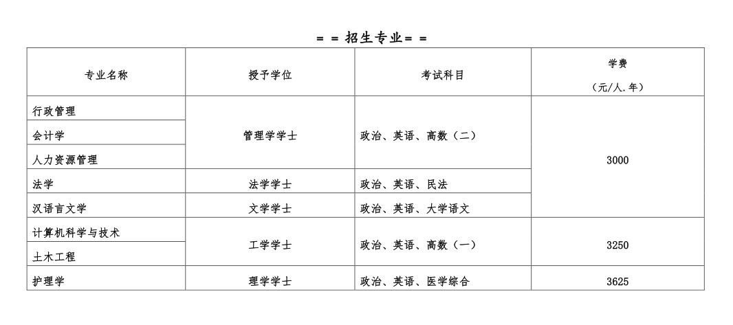 四川大学